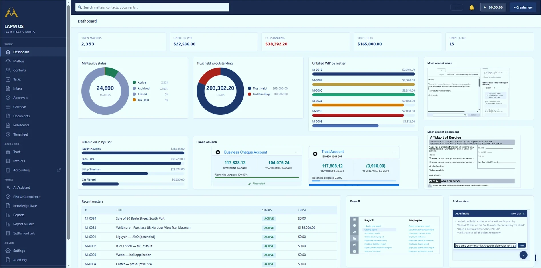 The LAPM OS dashboard